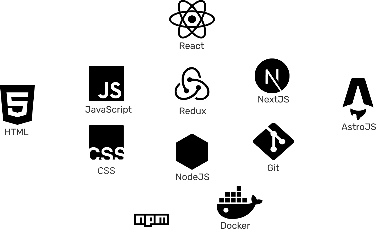 image that mentions my skills